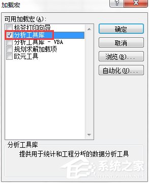 经验分享Excel数据分析怎么用（Excel怎么数据分析）