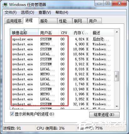 Win7系统CPU占用率高如何解决?