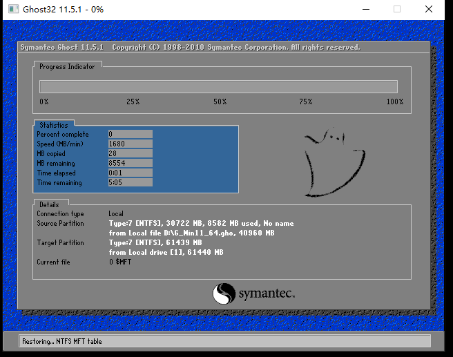 经验分享Ghost和原版系统哪个好