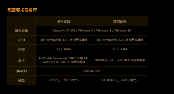 经验分享Win10玩流放之路卡顿怎么办