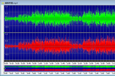 经验分享GoldWave中音频混响效果设置方法