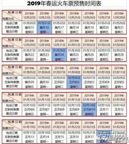 经验分享2019年春运火车票什么时候预售（2023年春运火车票什么时候开售）