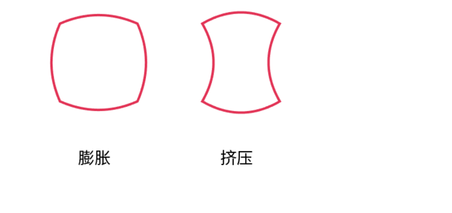 经验分享AI中使用变形工具具体操作方法