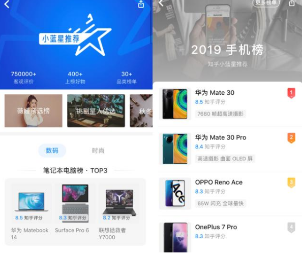 经验分享知乎商品评分功能如何使用。