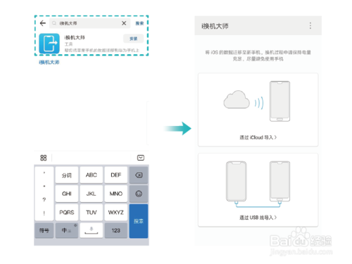 经验分享iPhone换华为手机短信通讯录备忘录怎么导入。