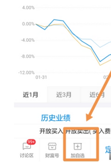 经验分享在蚂蚁财富APP中增加自选基金的图文教程。