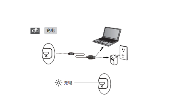 经验分享漫步者bun蓝牙音响连接电源的方法我来说说。
