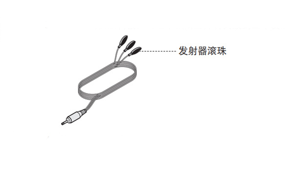 经验分享在Bose Lifestyle 650家庭影院中设置红外发射器的具体步骤。