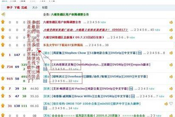 经验分享在六维空间中下载资源的方法介绍。