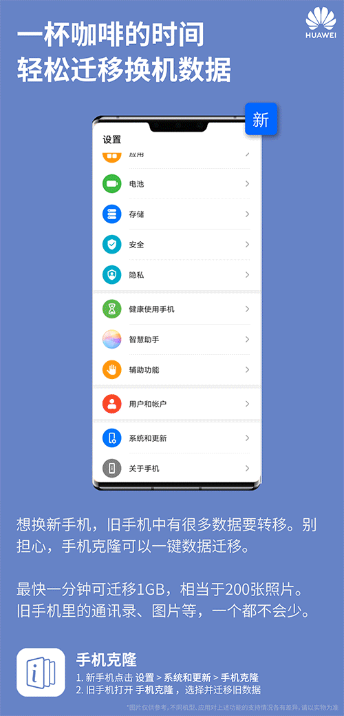 经验分享华为手机9个EMUI10怎么打开。