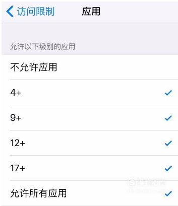 经验分享苹果手机应用怎么隐藏。