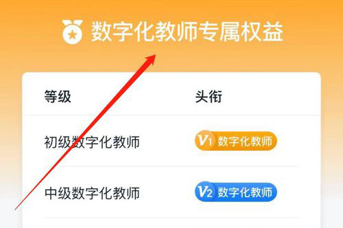经验分享钉钉数字化教师认证流程图文我来说说。