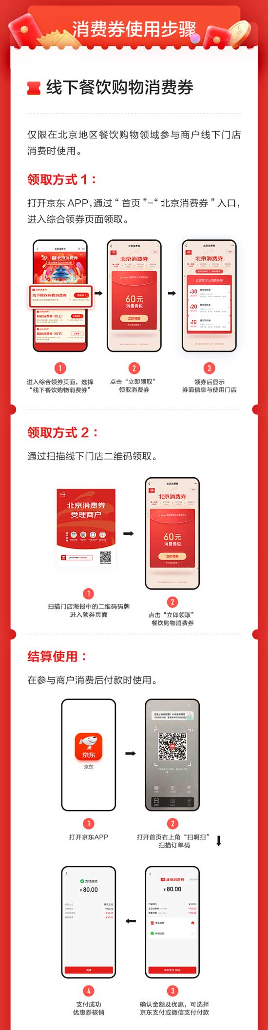 经验分享北京消费券在哪领。