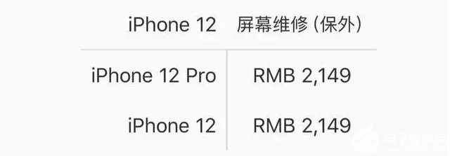 经验分享iphone12屏幕维修价格是多少。