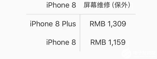 经验分享iphone12屏幕维修价格是多少。