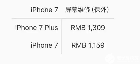 经验分享iphone12屏幕维修价格是多少。