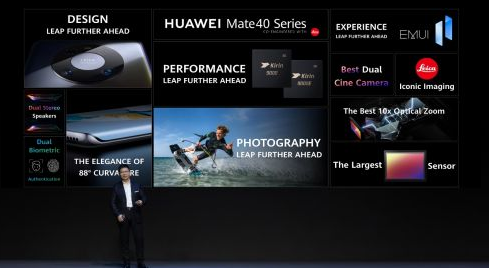 1603420020786375.png 经验分享华为Mate40系列有哪些黑科技。
