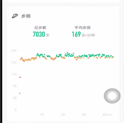 keep查看步幅的操作流程。