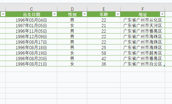 看过来，F4在office办公时有大作用！