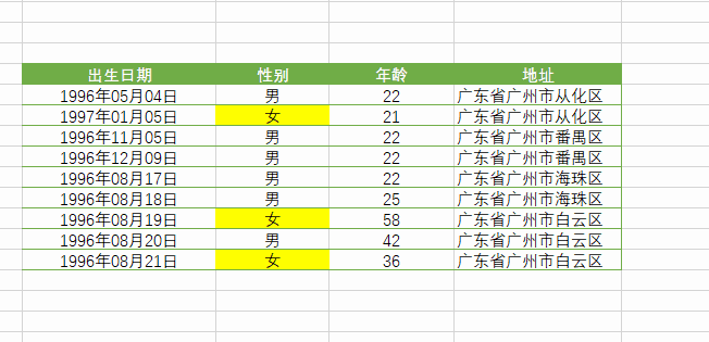 看过来，F4在office办公时有大作用！