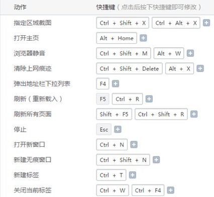 快捷键记不住