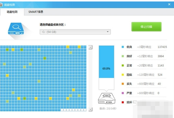鲁大师提示硬盘坏了的处理操作。