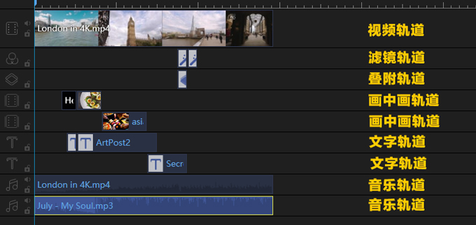 蜜蜂剪辑基本设置操作,使用前先熟悉
