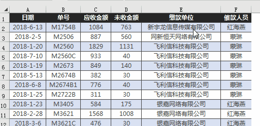 六个Excel表格里鼠标双击的用法技巧，鼠标双击提升Excel表格使用效率