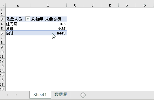 六个Excel表格里鼠标双击的用法技巧，鼠标双击提升Excel表格使用效率