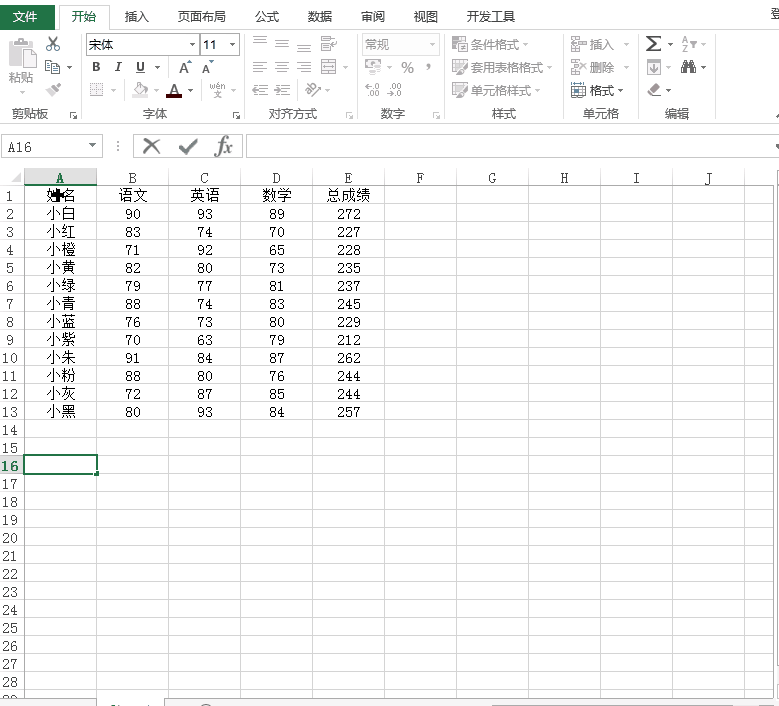 牢记Alt键、Ctrl键的作用，处理Excel数据就不麻烦