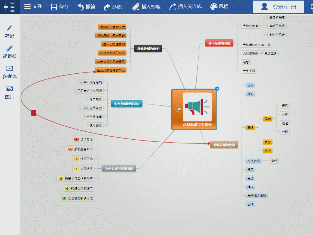 牢记这些Word技巧，办公就会如有神助！