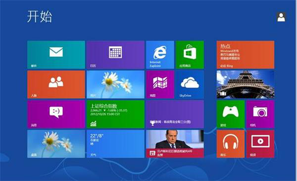 老毛桃U盘安装Win8系统，适合小白用户