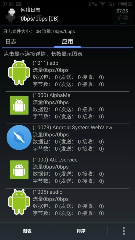 利用微信语音聊天就能定位对方，这波操作简直了。