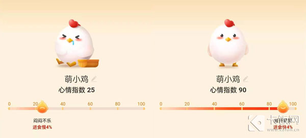 蚂蚁庄园小鸡心情指数怎么提高。