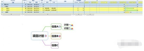 MindMapper入门教学，新手必看