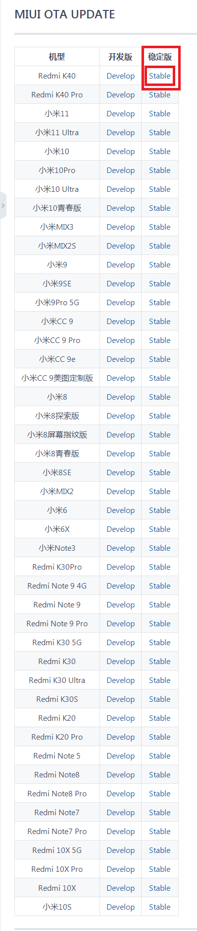 MIUI12.5增强版安装包如何下载