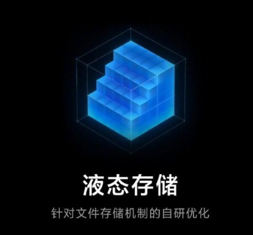MIUI12.5增强版有哪些新功能。