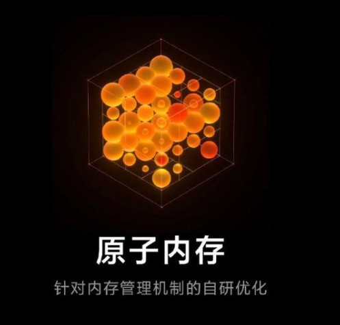 MIUI12.5增强版有哪些新功能。