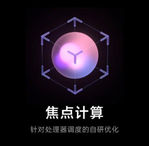 MIUI12.5增强版有哪些新功能。