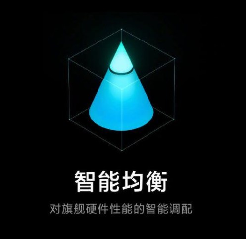 MIUI12.5增强版有哪些新功能。