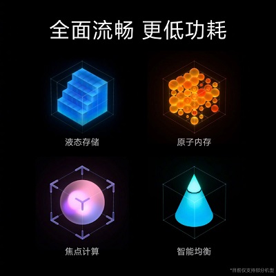 MIUI12.5增强版第二批什么时候推送。