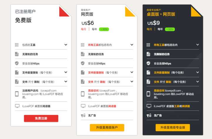 你的电脑上最好用的 PDF 软件是什么。