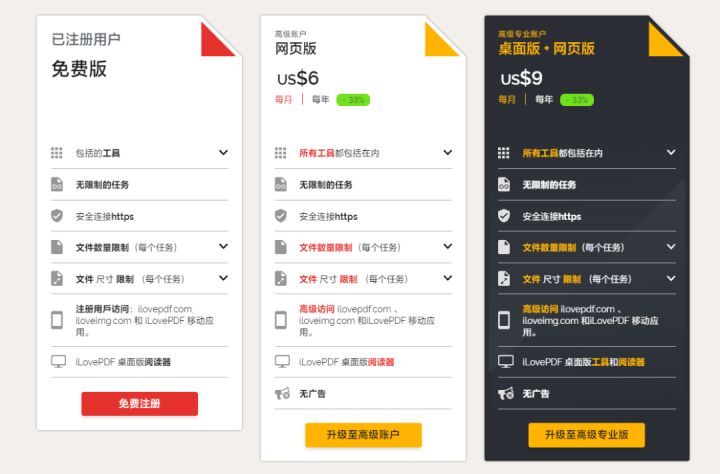 你的电脑上最好用的 PDF 软件是什么。