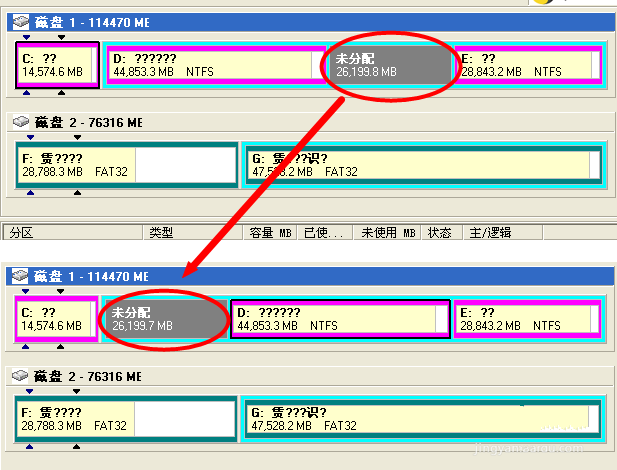 Norton PartitionMagic使用指南，无损扩大C盘空间