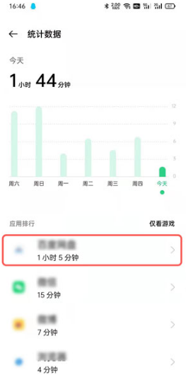 1619427189190973.png oppo屏幕使用时间在什么地方看