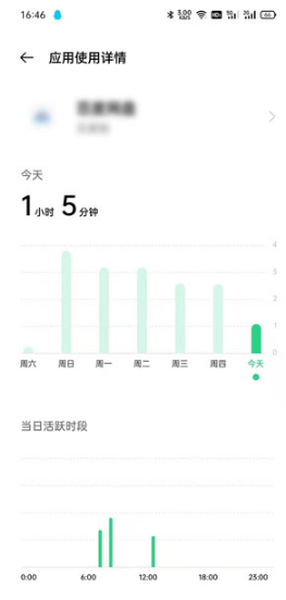 1619427195434572.png oppo屏幕使用时间在什么地方看