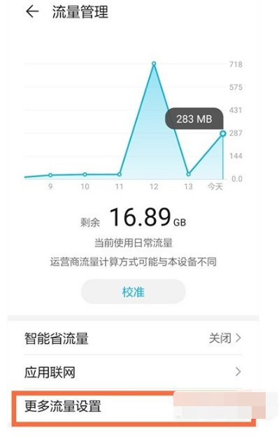OPPOK9Pro如何设置流量显示。