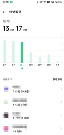 oppo手机如何查看一天使用的app。