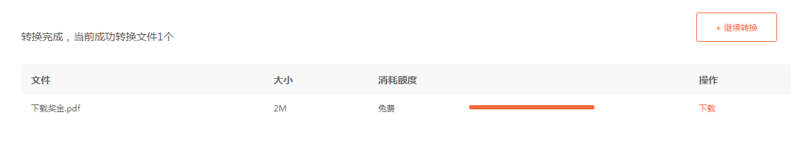 PDF文件转换成Word的最简单方法，建议学习我来说说