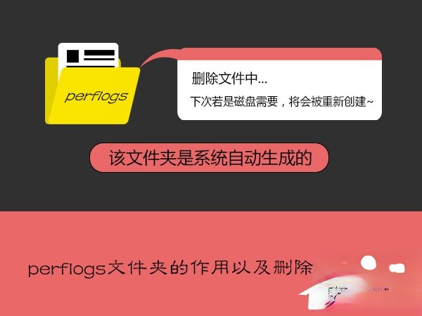 perflogs是什么文件夹?perflogs可以删除吗?